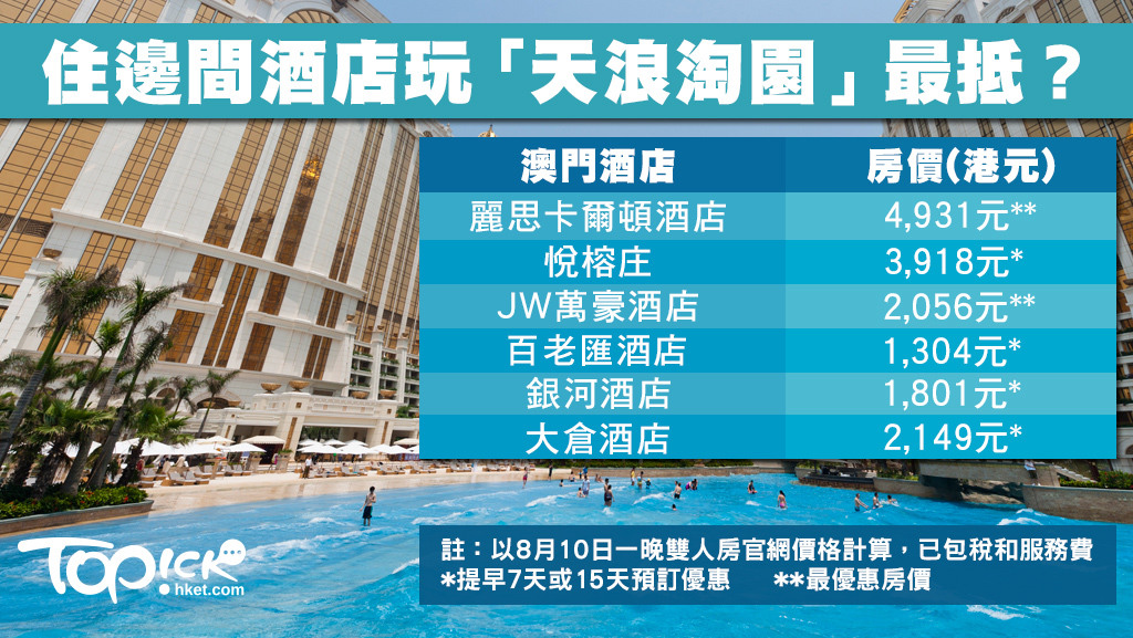 https://static06.hket.com/res/v3/image/content/1465000/1468827/macau_hotel_inline_20160722_1200.jpg