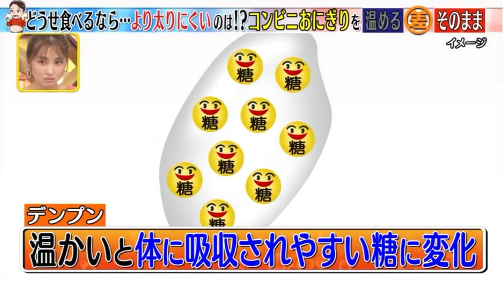 【減肥大作戰】飯糰叮熱進食更易致肥 日本專家解構高升糖食物陷阱