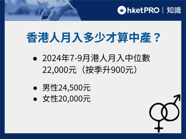 月入幾多算中產? (2024第三季版) 附香港中產標準定義