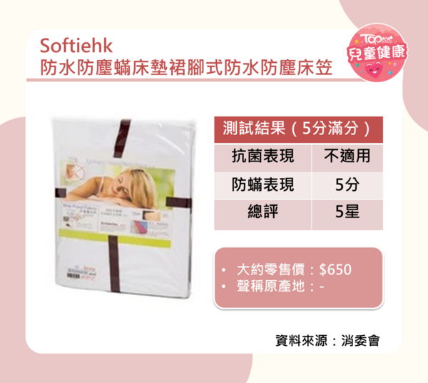 靚媽精明眼|消委會推介9款總評4星或以上床單 $59平價貨更勝千元名牌