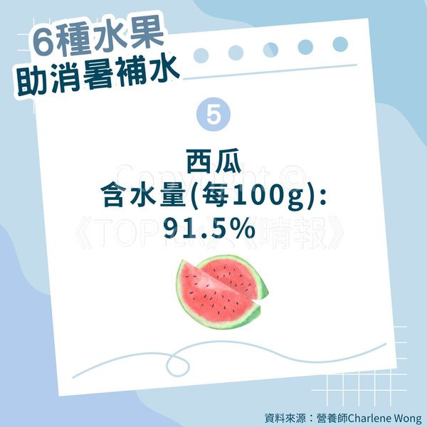 消暑食物|炎夏易缺水中暑 營養師推薦17種食物助消暑散熱