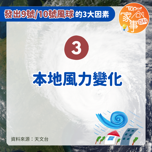 颱風韋帕|今年首個9號及10號風球 天文台拆解掛波3大條件:關鍵不只風速