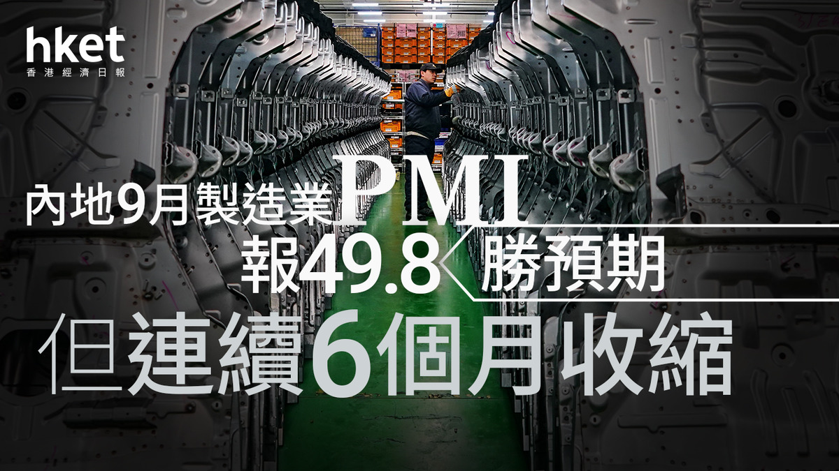 內地9月製造業PMI報49.8 連續6個月收縮