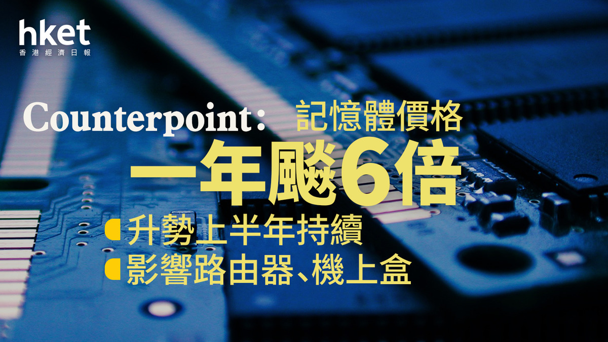 記憶體｜Counterpoint：記憶體價格一年飇6倍 升勢上半年持續 影響路由器、機上盒