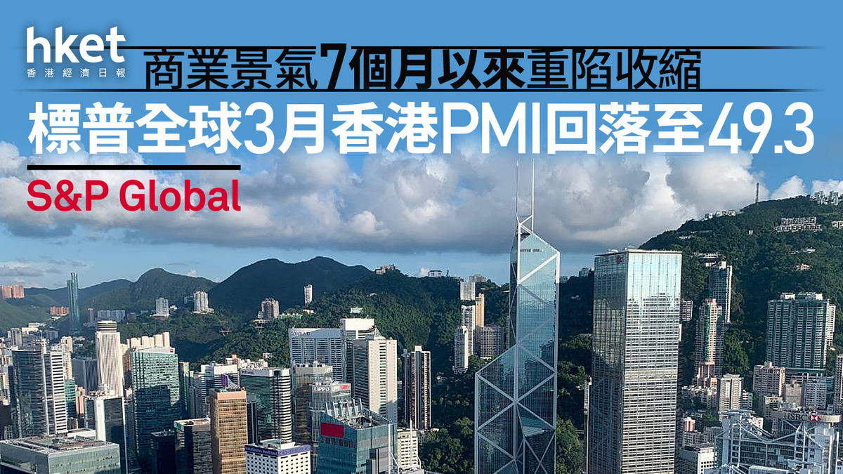 【香港經濟】標普全球3月香港PMI回落至49.3 商業景氣7個月以來重陷收縮