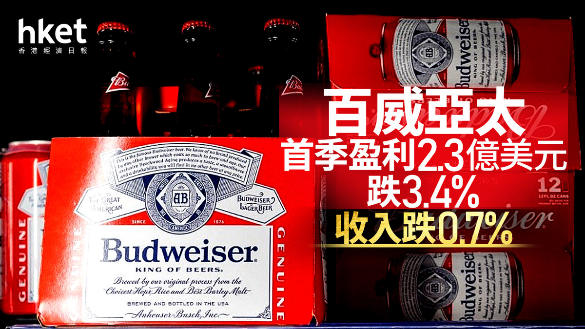 【1876啤酒股業績】百威亞太首季盈利2.3億美元跌3.4% 收入跌0.7%