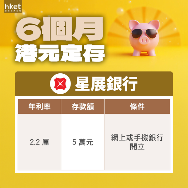 港元定存|6個月激賺息4萬元!5銀行2.6厘爭做龍頭 加息潮最熱門產品