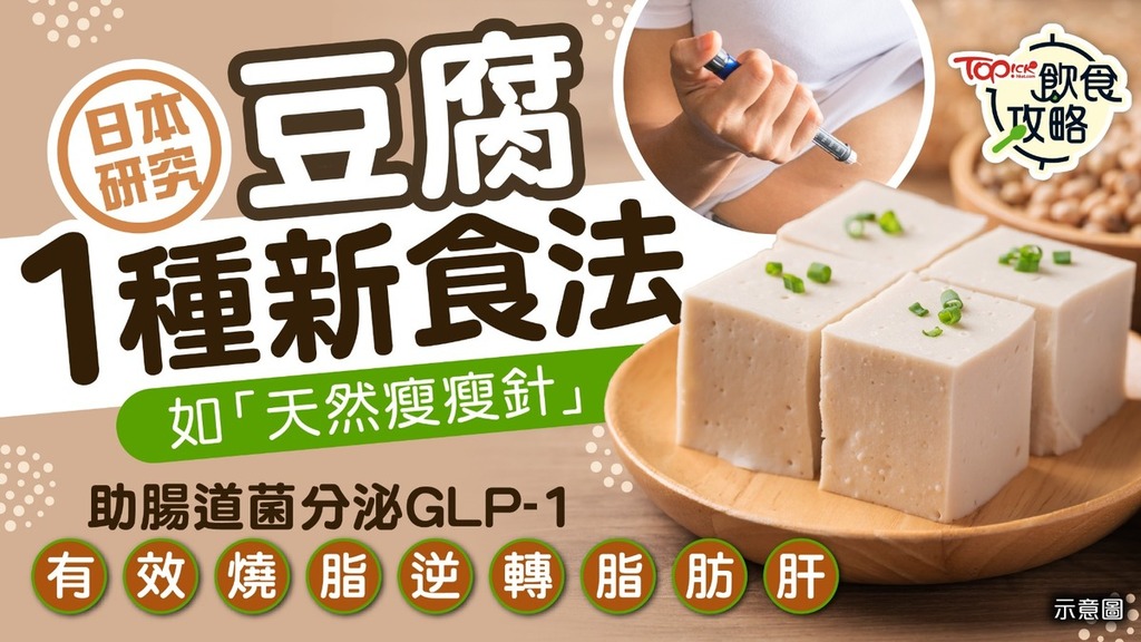 glp-1  GLP-1RGCGRGIPR 30GIP  