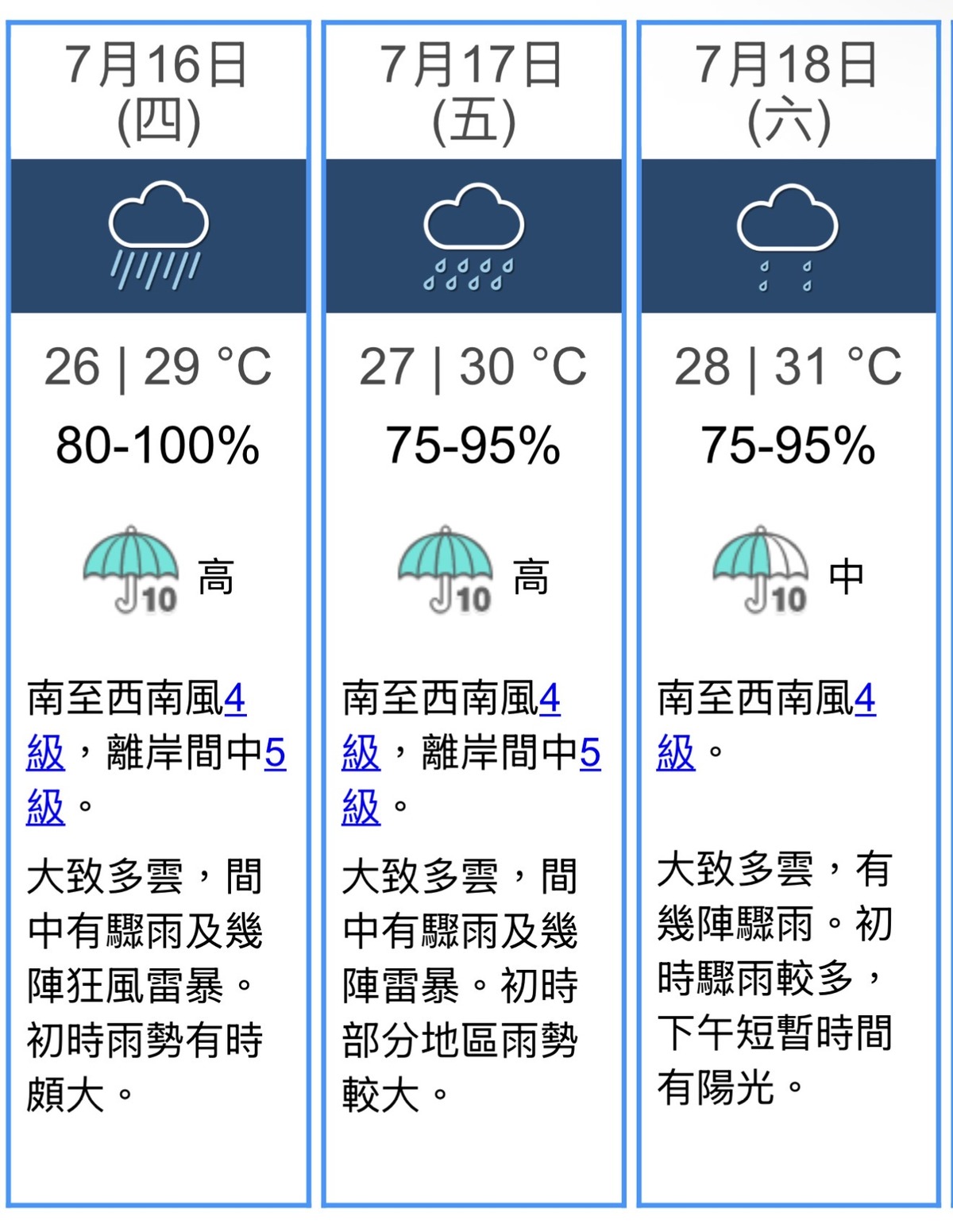 【香港天氣】天文台：至下周初本港天氣仍不穩定 周五初時雨勢有時頗大